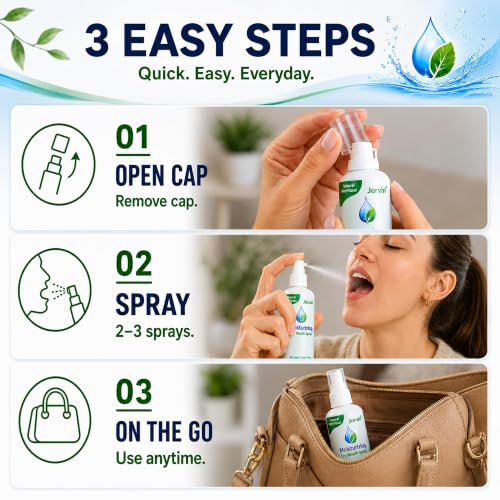 Dry Mouth Spray, Oral Moisturizing Spray for Dry Mouth Comfort, Alcohol Free & Sugar Free with Xylitol, Sodium Hyaluronate & Aloe, Natural Mint Fresh Breath Spray for Adults, 60ml