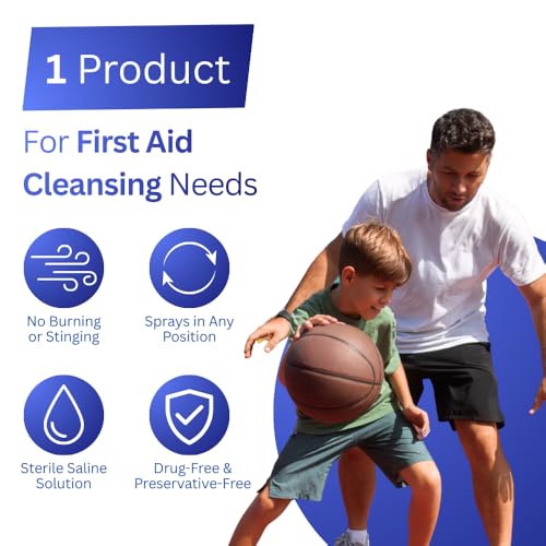 NeilMed Cleanse Sterile Saline Wound Wash, 6.3 Ounce 6.3 Fl Oz (Pack of 1)