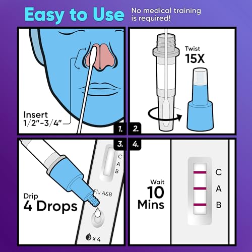 WELLlife Flu A&B Home Test, Flu Tests for Home 5 Pack, Result in 10 Mins 5T