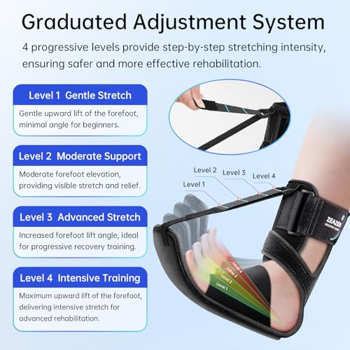Plantar Fasciitis Brace Night Splint, Adjustable Foot Support for Heel Spur, Foot Drop & Achilles Tendonitis Relief, Comfortable Day & Night Use for Men and Women (Black, Medium) Black