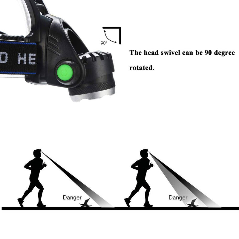 Blue LED Headlamp Flashlight Water Resistant Zoomable 3 Modes Blue Head Lamp for Fishing Hunting Outdoor Activities
