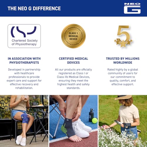 Neo-G Universal Fit Wrist Brace - Wrist Support Brace for Carpal Tunnel Syndrome, Arthritic Wrists, Wrist Injuries, Tendonitis, Weak Wrists. Left or Right - Class 1 Medical Device
