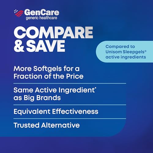 GenCare Nighttime Sleep Aid Diphenhydramine HCl 50mg, 96 Ct (2-Pk) 96 Softgels (Pack of 2)