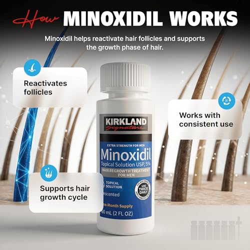 Minoxidil Liquid Extra Strength Hair Regrowth Treatment for Men, 5% Topical Solution, 6 Months Supply - Dropper Applicator and Bonus Free Instructional Guide Included