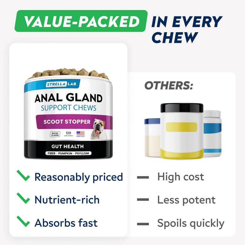 STRELLALAB Anal Gland - 110 Soft Chews, Scoot Treatment - Digestive Enzymes, Prebiotics & Fiber Supplement for Dogs Digestion & Gut Health. Proprietary Blend of Beet - Grilled Chicken - BeesActive Australia