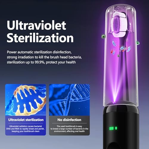 Sonic Electric Toothbrush with Light 4 Brush Heads for Adults and Kids, One Charge for 60 Days, Wireless Fast Charge, 3 Modes, Electric Toothbrushes(Black)