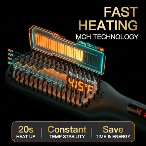 MEGAWISE Pro Ionic Straightener Brush, 20s Heat, Auto-Off, Dual Volt