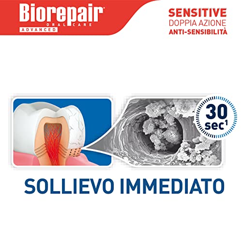 Biorepair Advanced Sensitive Oral Care Toothpaste with microRepair 75ml 2.5fl.oz