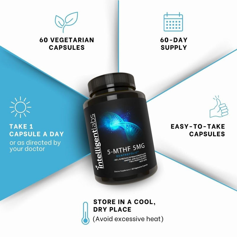5-MTHF Methylfolate 5mg, Quatrefolic® for MTHFR Support, 60-day supply | 5000mcg of Active Folate. Promotes Cardiovascular Health, Healthy Conception & Fetal Development. Allergen-Free