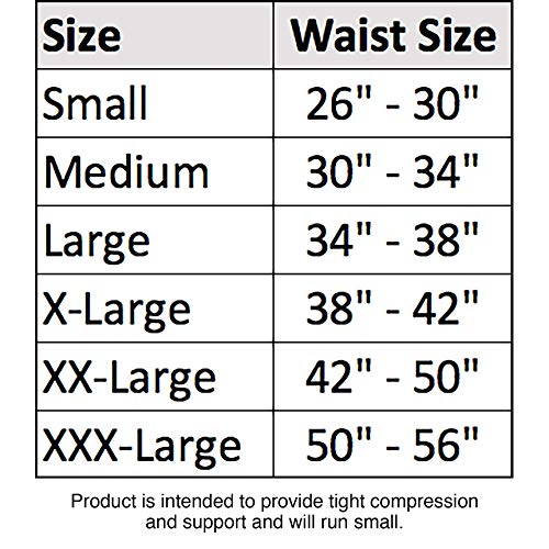 RolyanFit Mesh Back Support, Rolyan Low Back Stabilizer Brace with Breathable Mesh, Comfortable Lumbar Compression Pad for Pain Relief, Double Straps for Secure Spinal Alignment, 8" High, XX-Large
