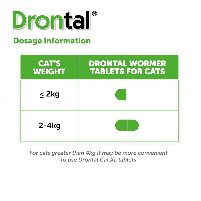 Drontal Wormer tablets for Small and Medium Cats (Under 4kg) x 1 Tablet