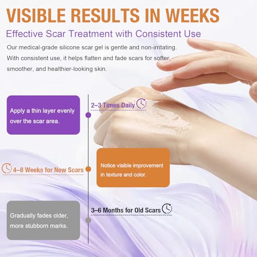 Advanced Scar Gel – Silicone Scar Gel for Keloid Bump Removal, Post-Surgery Scars, Acne Scars, Burn Marks & Stretch Marks – Scar Treatment for Old & New Scars – 1.2oz / 35g 1.2 Ounce (35g)