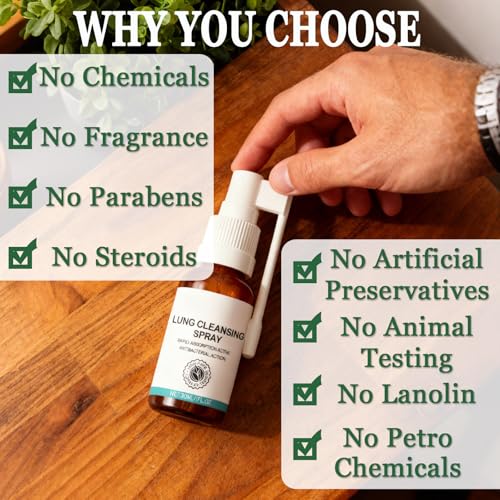 Lung Cleansing Spray,Organic Herbal Lung Cleanse with Mucus Relief,Natural Respiratory Support & Cleansing Spray Breath Easy,Lung for Cleanse Spray (2) 2