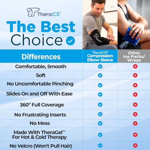 TheraICE Elbow Ice Pack Wrap, Tennis Elbow Compression Sleeve, Women & Men Black Large/X-Large