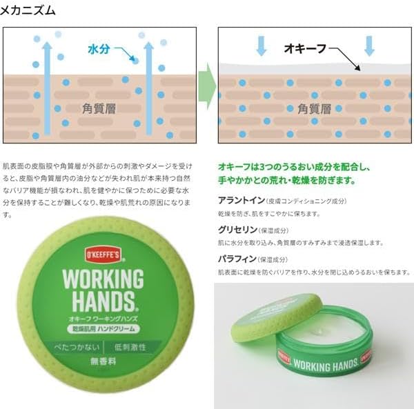 O'Keeffe's Working Hands, 2.6 oz (76 g), Foot Cream for Dry Skin, 2.6 oz (76 g), Heel Set (4972444018506+4972444028513) - BeesActive Australia