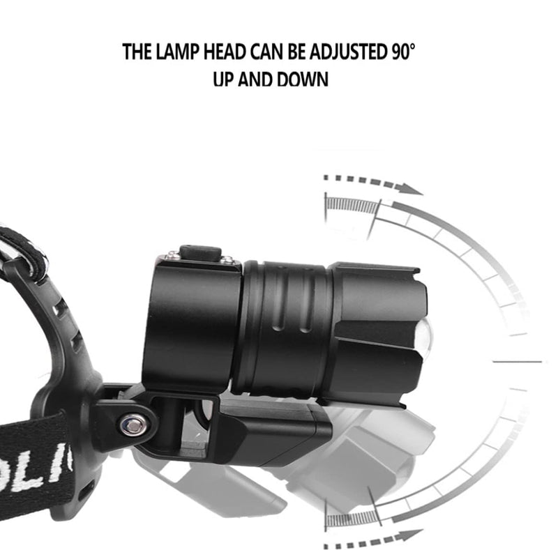LED Headlamp Rechargeable, Super Bright Head lamp Zoomable 4 Modes Waterproof Headlight with Batteries Included,Brightest Headlamps for Adults Hunting Camping,Hiking,Exploration 1200 lumens