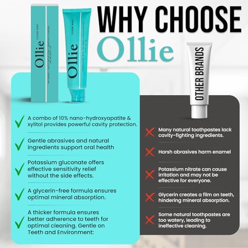 Ollie Clean Mint Nano Hydroxyapatite Toothpaste & Whintening Strips 24 Strips, 12 Treatments for Teeth Whitening