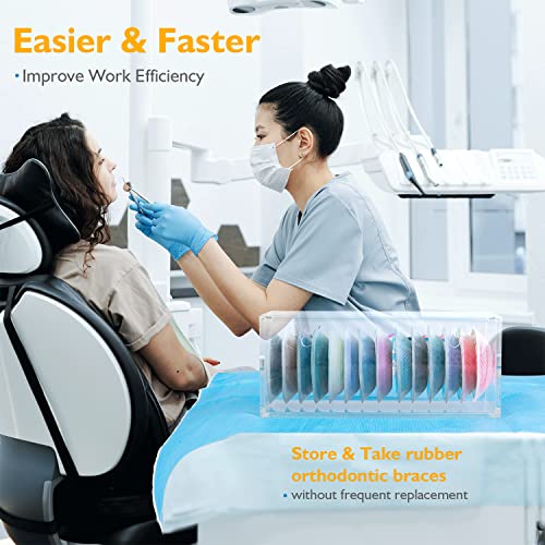 Power Chain Organizer Case - Dental Orthodontic Elastic Rubber Chain Dispenser Orthodontic Braces Rubber Band Acrylic Holder with Lid