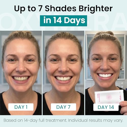 Pap+ Teeth Whitening Strips for Sensitive Teeth, 14 Treatments