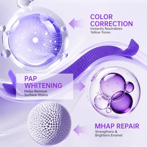 Dr.DreamWhite Purple Teeth Whitening Strips Pap & mHAP, 3-Pack (21 Uses) 14 Count (Pack of 3)