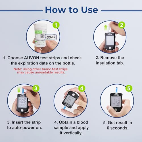AUVON Blood Glucose Monitor Kit for Accurate Test, 50 Strips, No Coding 50-piece kit