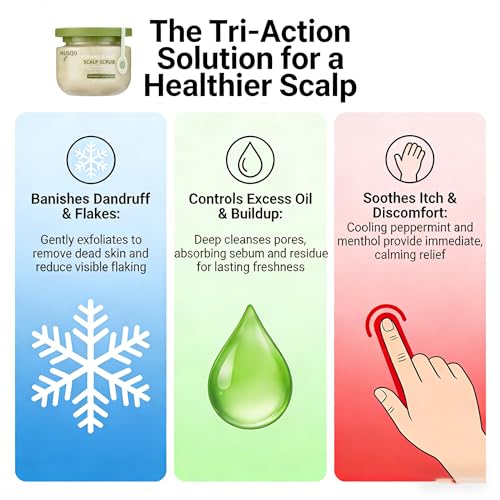 Scalp Scrub for Dandruff & Oily Hair with Rosemary & Mint – 2-in-1 Exfoliating Treatment to Remove Buildup, Relieve Itchy Scalp & Promote Hair Growth, Includes Silicone Scalp Massager Brush