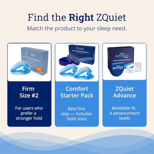 ZQuiet Anti-Snoring Mouthpiece, Firm Anti-Snoring Device, Size 2
