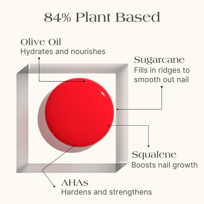 Botanist The Remedy | Nail Strengthening Polish | Repairs & Hardens Nails Damaged from Acrylics, Dip & Gel Manicures | Non-Toxic, 84% Plant Based, 21-Free & Vegan (Poppy Red) Poppy Red