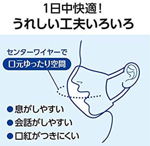 Presto! Mask, Slightly Larger Size, Compatible with PM2.5, 200 Sheets (50 Sheets x 4 Pack) - BeesActive Australia