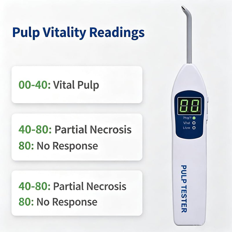 SNAWOP Dental Pulp Tester,Oral Teeth Nerve Vitality Detector,Endodontic Apex Locator,3 Speed Modes,Professional Dental Testing Device for Clinic
