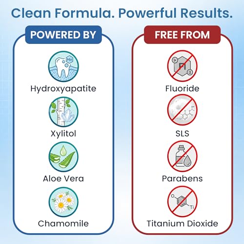 Pearlie White Active Remineralization Fluoride Free Toothpaste - 3.8oz/110gm - Remineralizing Toothpaste for Tooth Enamel Repair - Helps Remove Stains - Contains Hydroxyapatite and Xylitol - Pack of 2 1.9 Ounce (Pack of 2)