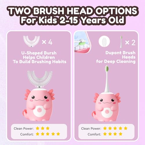 Kids Electric U Shaped Automatic Toothbrush,Cute Axolotl-Age 2-15 Pink Pink Axolotl(age2-15)