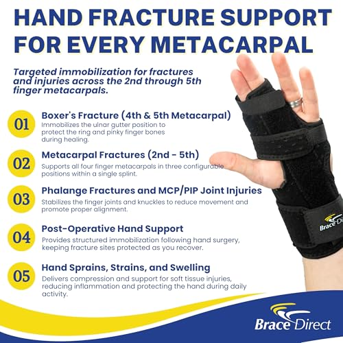Brace Direct Pro Boxer Fracture Splint - Metacarpal Hand Brace - L3809 Left