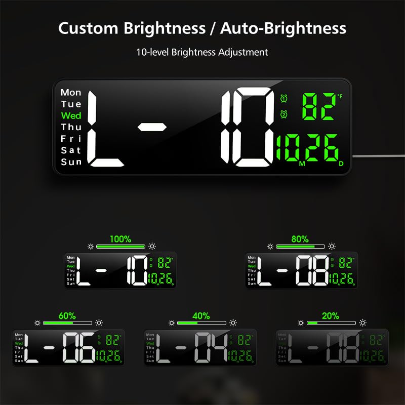 Zgrmbo 16-inch Digital Wall Clock with Remote Control, Large Display Digital Clock with Date, Indoor Temp, Week, 12/24H, Auto Dimming, A Wall Clock Suitable for Living Room, Warehouse, Shop, Gym White & Green