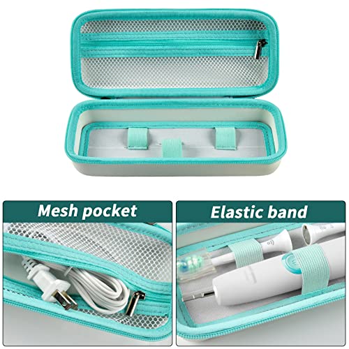 2 Pack Toothbrush Travel Case Compatible with Oral-B Pro 1000, 2000, 3000, 3500, 1500/ for Philips Sonicare ProtectiveClean 4100 5100 Electric Toothbrush with Mesh Pocket for Accessories - White