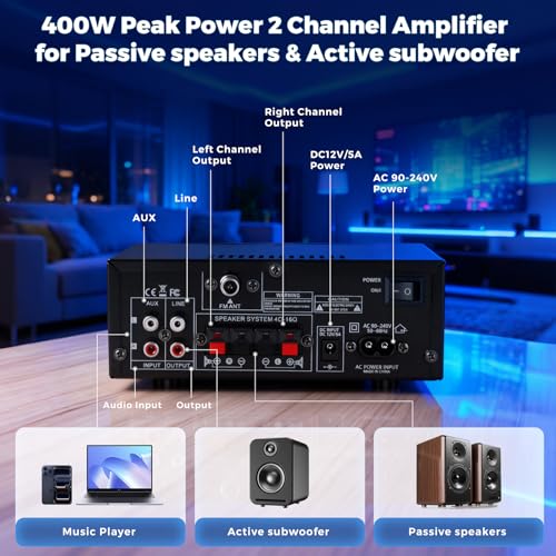 Romicta AK50MAX Stereo Audio Amplifier, Home Audio Stereo Receiver Bluetooth 5.0 with 400W 2.0 Channel FM Radio, Echo, USB, SD Card, AUX with Remote Control Home Theater Audio Stereo System AK50MAX(AK45 Upgrade Version)