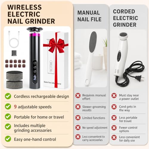 Electric Foot Callus Remover, LED Display Electric Foot File Tool for Dead Skin Professional Pedicure Machine with 9 Speeds and 30Pcs Sandpaper Discs Rechargeable Foot Scrubber