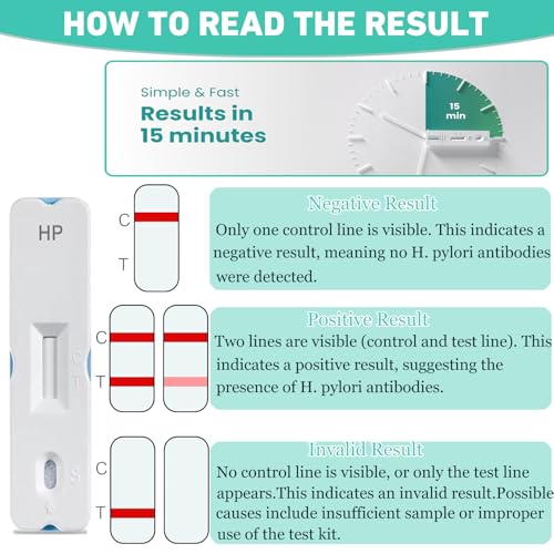 H Pylori Test Kit, 4 PCS Helicobacter Pylori Test Kits at Home Blood