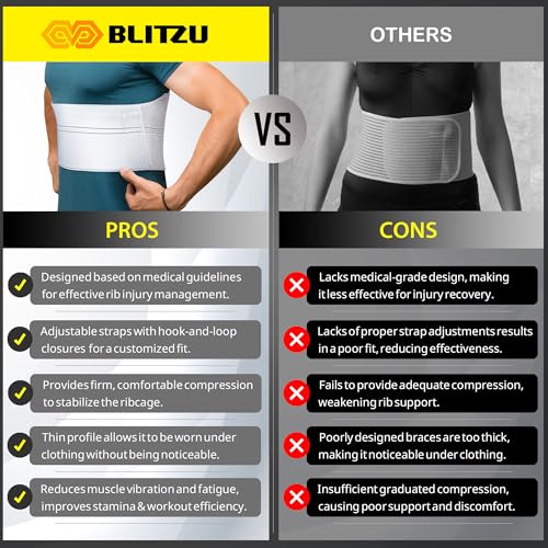 Broken Rib Brace for Men & Women, Chest Support Compression Wrap Belt Plus Size
