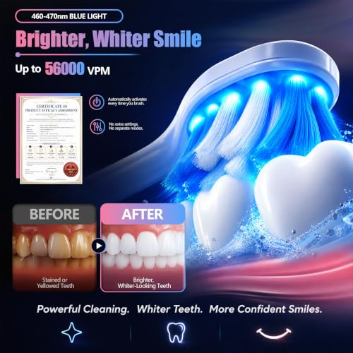 Red Light Electric Toothbrush Therapy for Gums Restore Gum Revive Led Blue Light Teeth Whitening Replaceable Brush Heads 2 RedLight 2 BlueLight Soft Sonic Replacement for Adults Gumrevive