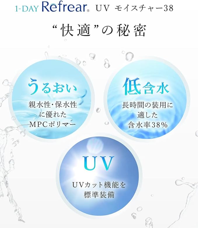 Contact Lenses 1day Refrear Moisture 38 1 box 30 pieces (-4.00) - BeesActive Australia