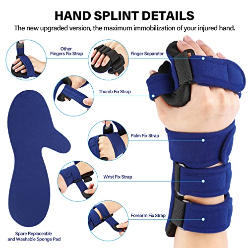 Stroke Resting Hand Splint Right&Left Resting Hand Splint with Finger Separator Functional Night Immobilizer Wrist Finger Brace for Carpel Tunnel Pain,Sprain Fracture,Tendonitis (Right,Blue) Right,Blue