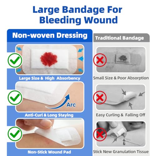 Niceful Adhesive Gauze Bandages 2"x3", 50Pcs 2"x3"(50 Dressing)