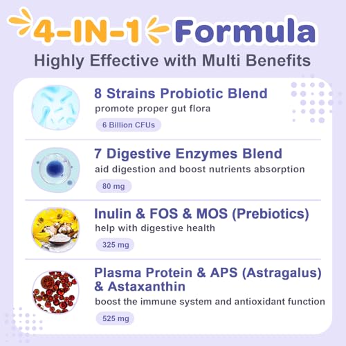 Probiotics Powder for Dogs & Pumpkin Powder for Dogs