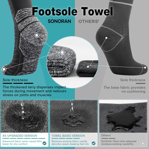 Compression Socks for Men & Women (2/4/6 Pairs) 20-30 mmHg Graduated Compression Knee High for Running, Athletic (3 Pairs) Black With Slate Gray【xs Upgraded】 Large-X-Large