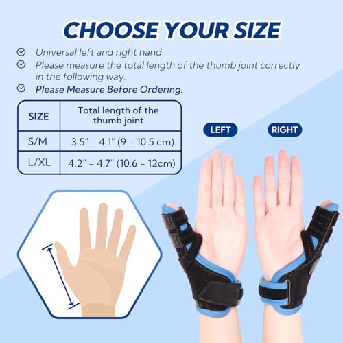 Trigger Thumb Splint, Thumb Spica Splint-Dequervains Tendonitis, CMC Joint Thumb Arthritis Brace, Thumb Stabilizer for Broken Thumb, Sprain, Ligament Tears, Fits Left & Right, S/M