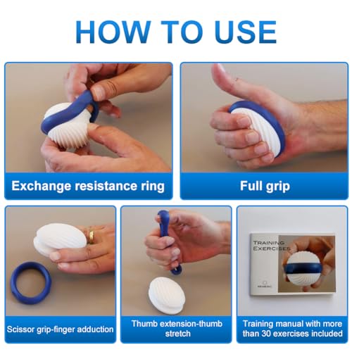 Remedic Hand Exerciser for Arthritis – Grip & Finger Strength Trainer