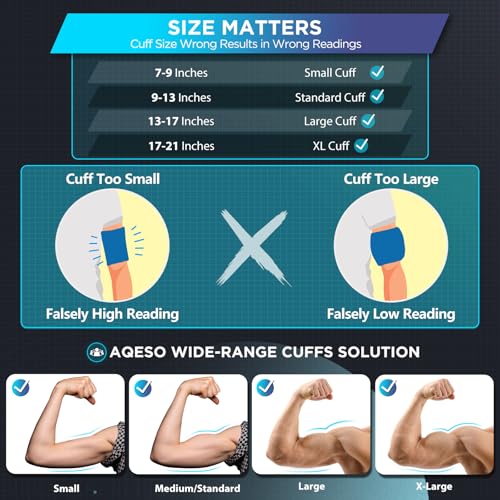 Upper Arm Blood Pressure Machine - 3 Size Cuffs, Small 7"-9", Medium 9"-17" and Extra Large XL 13"-21" for Big Arms, Accurate Automatic Digital BP Machine for Home Use, Large Display, 3 Users Small, Medium/Large & XL Cuff Sizes