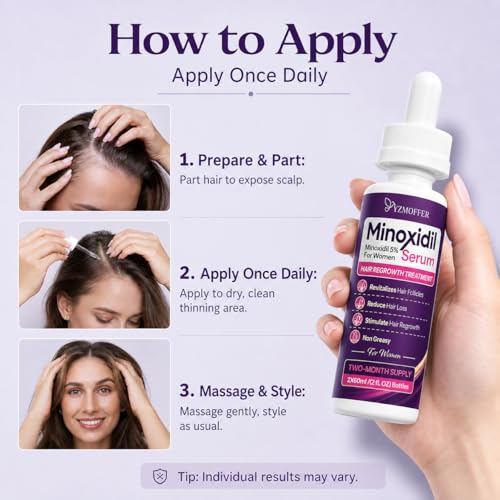Minoxidil 5% Hair Regrowth Treatment for Women, 2-Month Supply 2.03 Fl Oz (Pack of 2)
