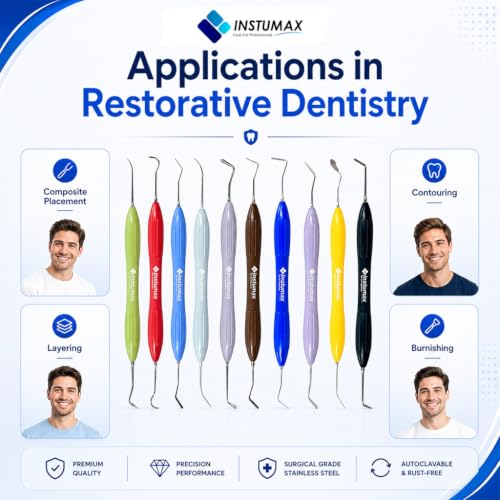 Set of 10 Dental Composite Placement Filling Instruments – Silicone Handle Restoration Plugger/Spatula – Resin Application & Tooth Restoration Kit 10 Pcs